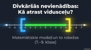 divkāršās nevienādības